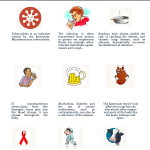 Facts About Tuberculosis