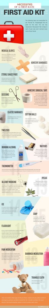 Infographic: Necessities of a first-rate First Aid Kit - HealthFacts NG