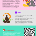 Complementary Therapy For Asthma