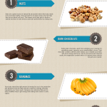 Work Productivity Infograph