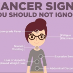 Signs of cancer