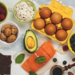 low-carb-foods-1296×728