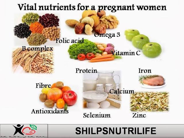 Vital nutrients to prevent malnutrition in pregnancy.
