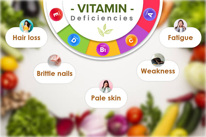 Common 
Symptoms of vitamin deficiencies 
