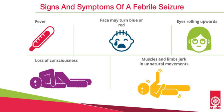 How to identify febrile seizures on the spot
