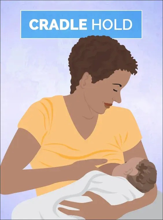 breastfeeding position