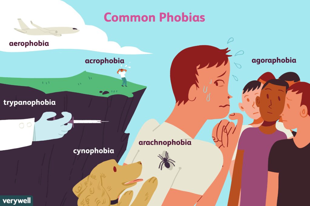 phobias