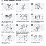 how-to-handwash-poster(1)