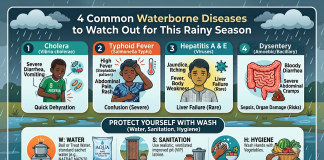 4 Common Waterborne Diseases to Watch Out for This Rainy Season
